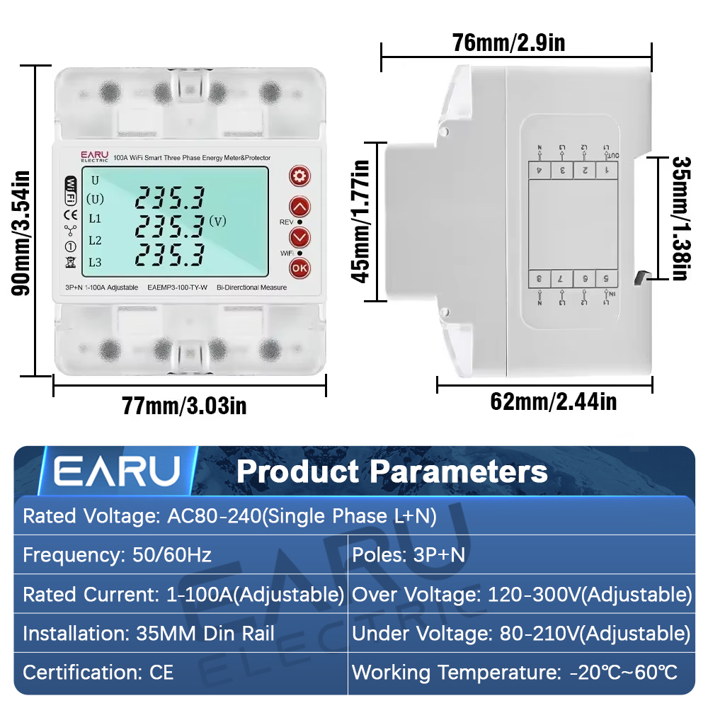 view